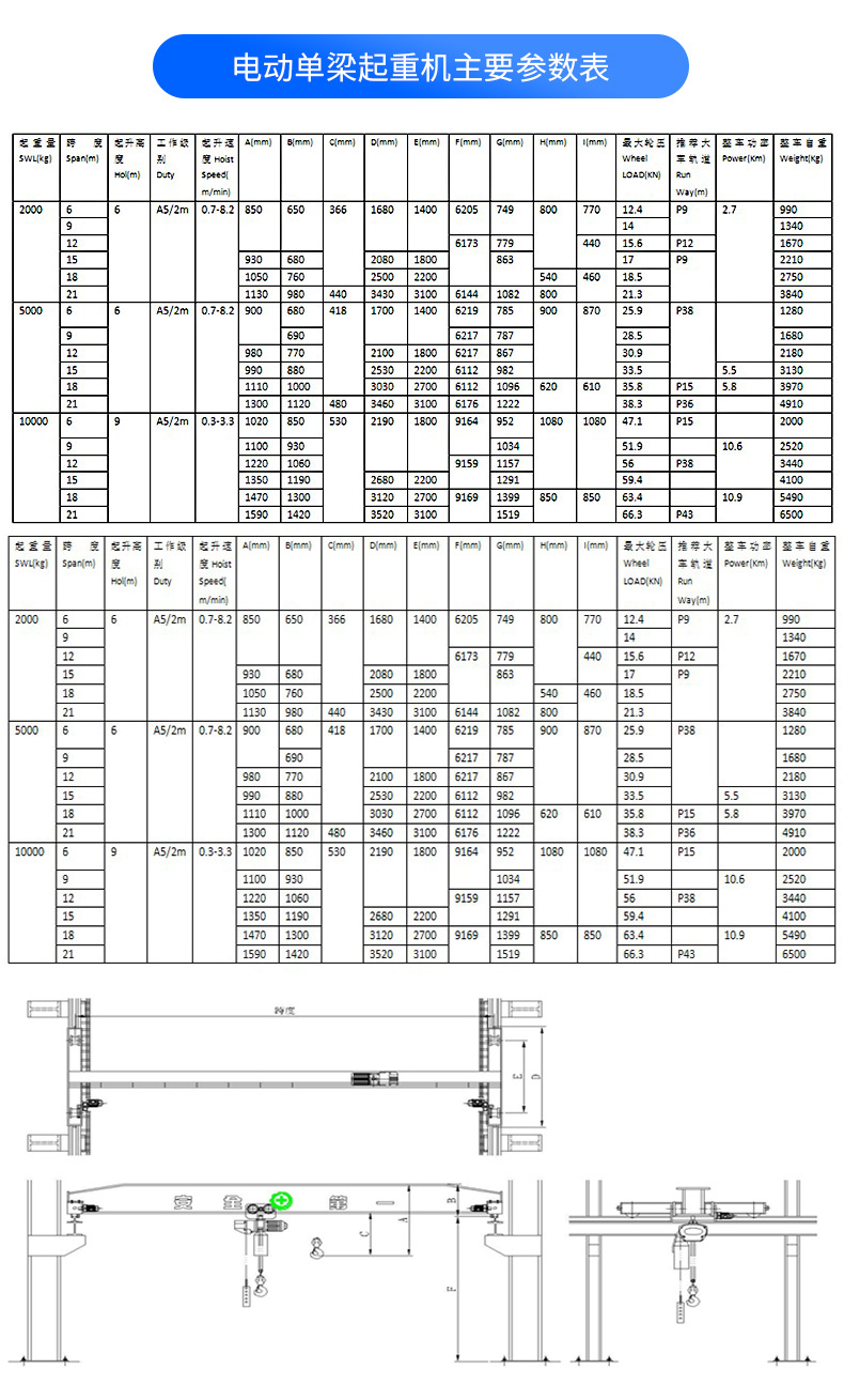 單梁參數(shù).jpg